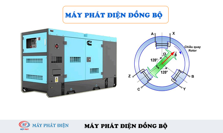 Máy phát điện đồng bộ